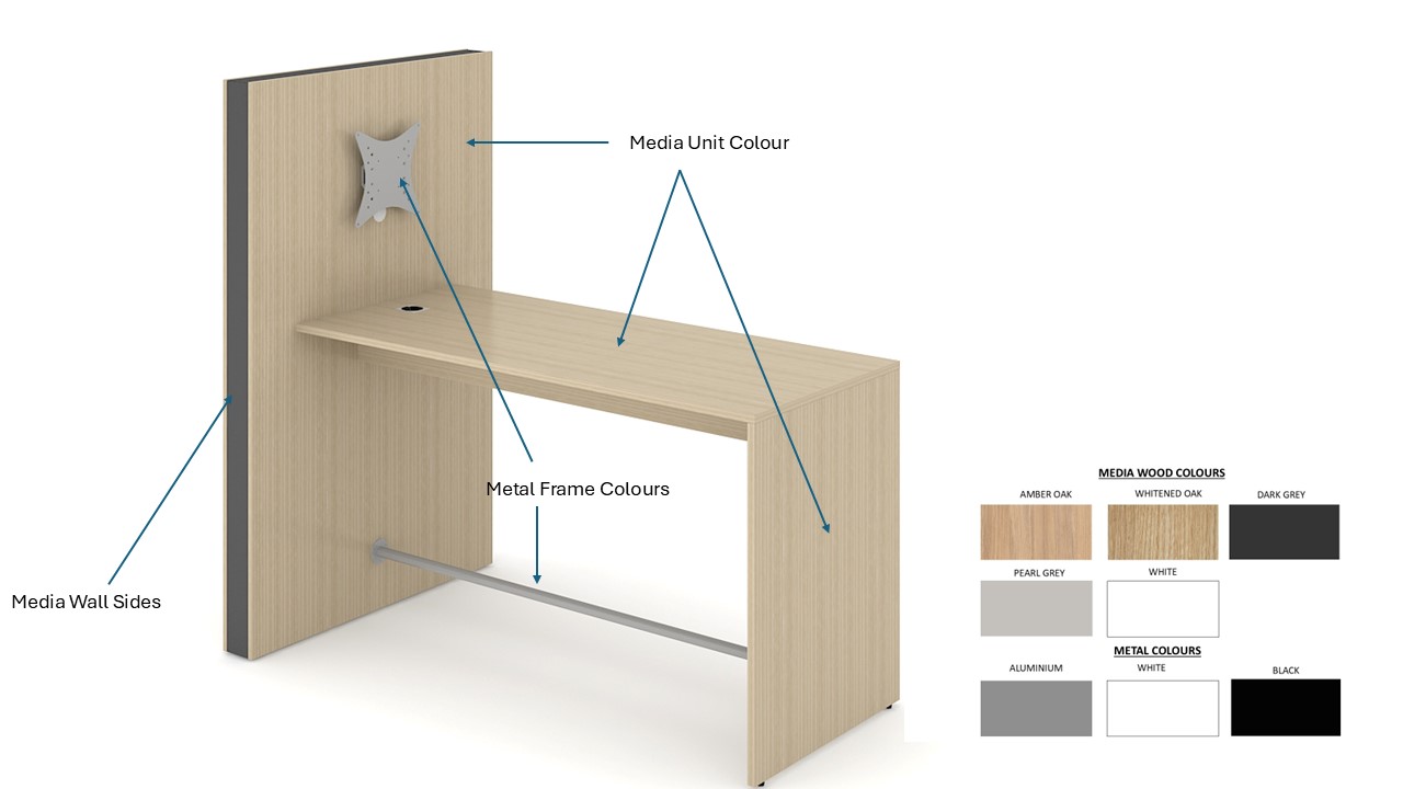 Light Media Table - Image 4